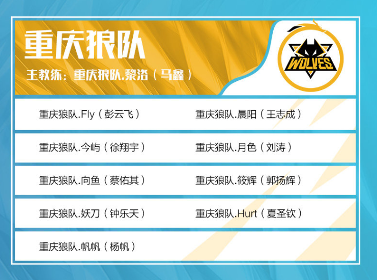 EliGE 收到 VAC 禁赛，原因是 CS2 的首场比赛