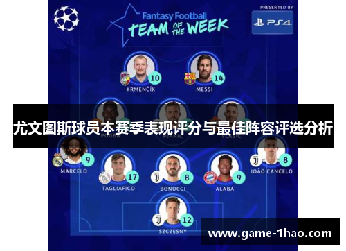 尤文图斯球员本赛季表现评分与最佳阵容评选分析