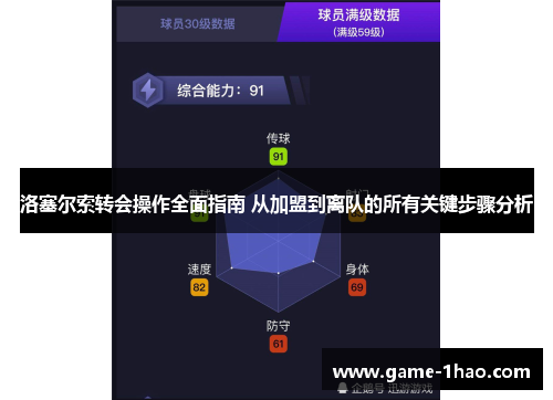 洛塞尔索转会操作全面指南 从加盟到离队的所有关键步骤分析