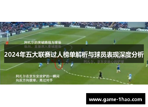 2024年五大联赛过人榜单解析与球员表现深度分析