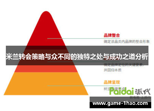 米兰转会策略与众不同的独特之处与成功之道分析
