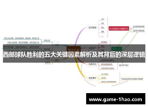 西部球队胜利的五大关键因素解析及其背后的深层逻辑