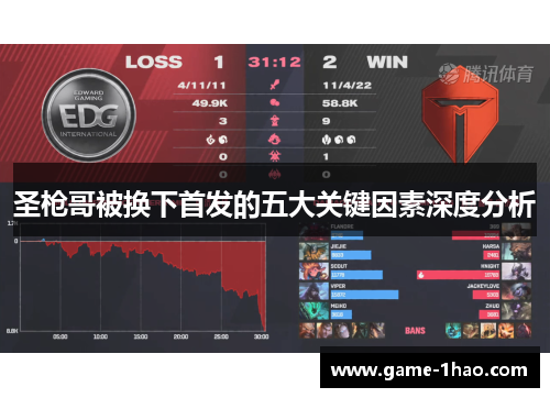 圣枪哥被换下首发的五大关键因素深度分析