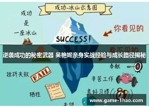 逆袭成功的秘密武器 吴艳妮亲身实战经验与成长路径揭秘
